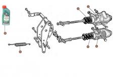 Master Cylinder & Seal Kits