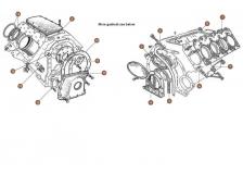 Engine Gaskets Middle