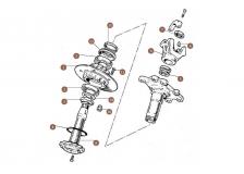 Disc & Wheel Bearings