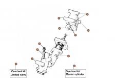 Master Cylinder, Distribution & G Valves