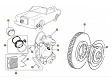 Front Brakes (Discs, Pads & Calipers)