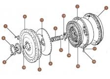 Flywheel with separate starter ring