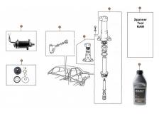 Height Control Rams & Restrictors